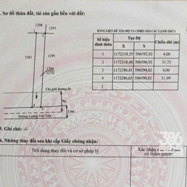 2 nền thổ cư mặt tiền Lương Văn Tiên , xã Mỹ Lộc , Cần Giuộc dt 127m2 giá 1,35 tỷ / nền-1