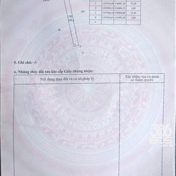 285m2 thổ cư mặt tiền đường Út An, thị trấn Đức Hòa, Long An giá 2,1 tỷ-2