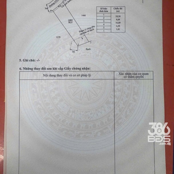 86m2 thổ cư ấp Lộc Trung, xã Mỹ Lộc , Cần Giuộc giá 880tr-1