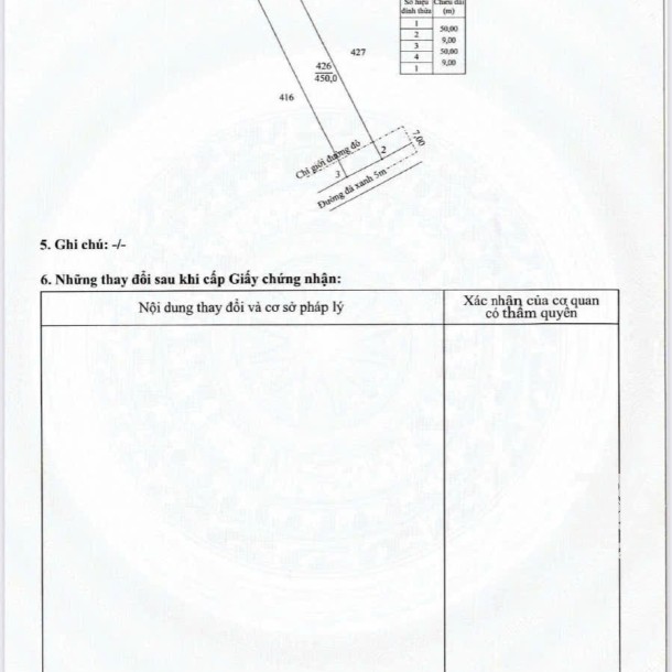 Bán lô đất thô cư xã An Ninh Đông tổng dt 950m2 full thổ , đường đá xanh 4m giá 2,3 tỷ-2