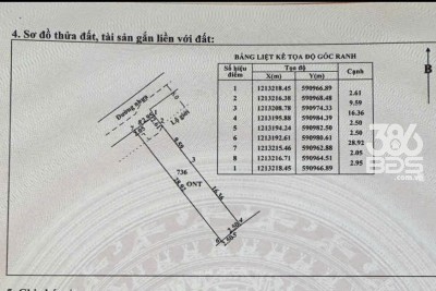 Bán 3 nền thổ cư xã Tân Thạnh Đông , Củ Chi dt 140m2 giá 2,6 tỷ