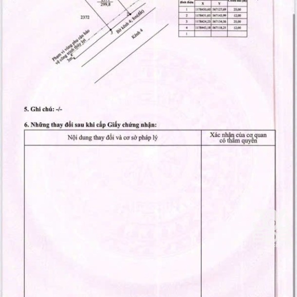Bán đất thổ + lúa ấp 1 xã Tân Thành, Thủ Thừa tdt 1907m2 ( có 300m2 thổ ) giá 1,99 tỷ-2